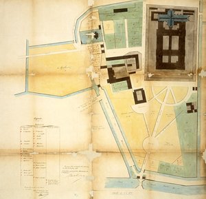 Plan du domaine de Loos (1852)