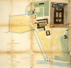 Plan du domaine de Loos (1852)